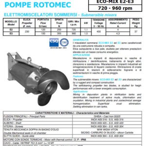 máy khuấy chìm 1,1kw nhap khau ý