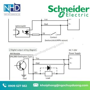 Rơ-le Zelio Logic 2 Modular – Schneider Electric
