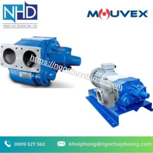 Bơm Cánh Gạt Mouvex CC8 Series