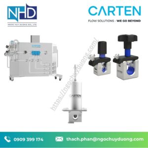 Mô-đun truyền dẫn lưu chất Carten Controls Omnia