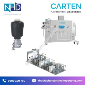 Tổng kho hàng sẵn Mô-đun truyền dẫn lưu chất Carten Controls Omnia